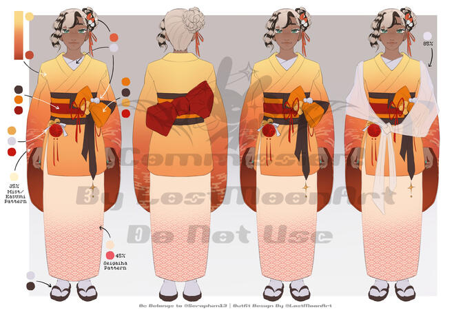 Outfit Design